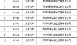 菏泽热点爆料事件最新,真相背后竟隐藏惊人秘密！